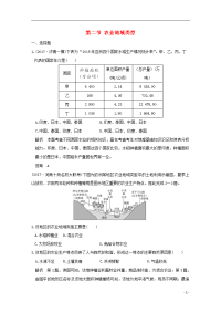 2020版高考地理一轮总复习 第八单元 第二节 农业地域类型同步检测 鲁教版
