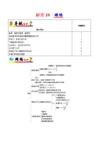 解密10+磁场-备战2019年高考物理之高频考点解密