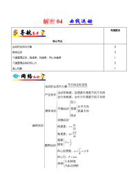 解密04+曲线运动-备战2019年高考物理之高频考点解密