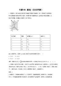 专题08 磁场（仿真押题）-2017年高考物理命题猜想与仿真押题