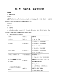 专题5-4 功能关系 能量守恒定律-2019高考物理一轮复习考点大通关