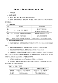 专题23+带电粒子在复合场中的运动（精讲）-2019年高考物理双基突破（二）