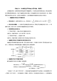 专题30 电磁感应中的动力学问题（精讲）-2019年高考物理双基突破（二）