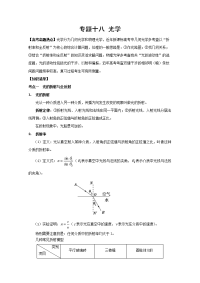 专题18 光学（选考部分）-巧学高考物理热点快速突破