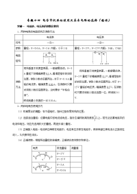 专题14 电学中仪器的使用及基本电路的选择（精讲）2019年高考物理双基突破（二）