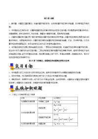 专题27 力的观点、能量观点和动量观点的综合应用（讲）-2019年高考物理一轮复习讲练测