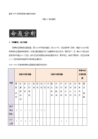 专题13 语法填空（冲关秘笈）-备战2018年高考英语大题冲关秘笈