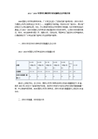 2013—2019年国考行测资料分析试题特点及考情分析