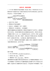 2020中考化学真题分类汇编 专题分类 物质的推断（含解析）