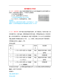 2020届中考化学复习汇编 10 酸和碱的化学性质 新人教版