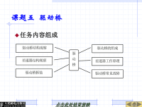 汽车底盘构造与检修课件：课题五  驱动桥