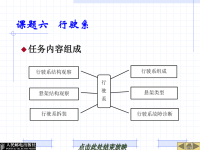 汽车底盘构造与检修课件：课题六   行驶系