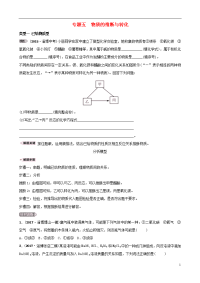 （淄博专版）2020届中考化学复习 第2部分 专题类型突破 专题五 物质的推断与转化练习