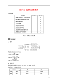 2020版高考化学大一轮复习专题6铝、氮及其化合物第二单元氮及其化合物（加试）学案