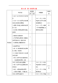 2020版高考历史大一轮复习 专题五 20世纪的两次世界大战 第14讲 第二次世界大战学案