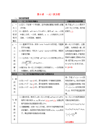 2020年中考数学总复习 第6讲 一元二次方程 新版 新人教版