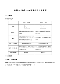 【推荐】专题19 两类U—I图象的比较及应用-2017-2018学年高二物理专题提升之电学