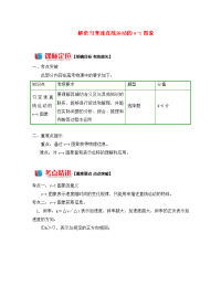 2020高中物理 第二章 匀变速直线运动的研究 2