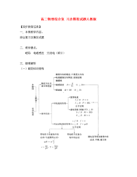 高二物理综合复 习及模拟试题人教版