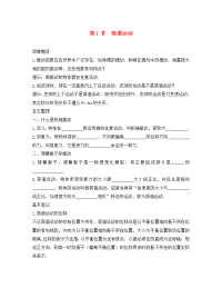 高中物理 第1章 机械振动 第1节 简谐运动知识导航素材 鲁科版选修3-4（通用）
