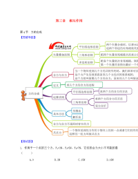 高中物理 第三章 相互作用﻿第三章 相互作用