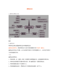 高中物理 第五章 曲线运动小结教案 新人教版必修2（通用）