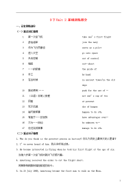 2019届中考英语复习 九下 Unit 2 导学案