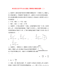 河北省正定中学2020届高三物理综合测试试题（二）