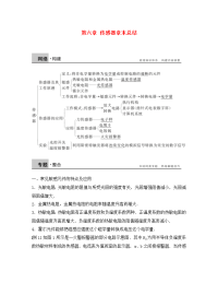 河北省邢台市高中物理第六章传感器章末总结学案无答案新人教版选修3_2（通用）