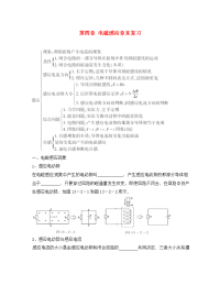 湖北省武汉市第三十九中学高中物理 第四章 电磁感应章末复习导学案（无答案）新人教版选修3-2