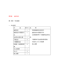 湖北省红安一中高三物理书联版资料 曲线运动