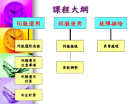 伺服技术资料：伺服选型流程