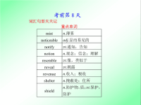 【高中英语高考强化训练、一轮二轮复习课件PPT】高考考前30天英语特训：考前第8天