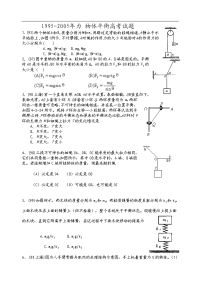 [高考物理试题汇编]力 物体平衡