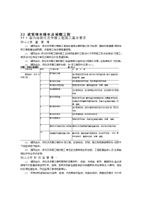 建筑施工手册：建筑给水排水及采暖工程