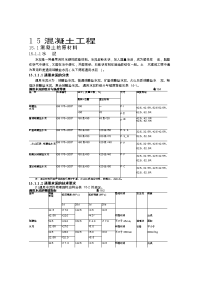 建筑施工手册：混凝土工程