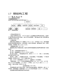 建筑施工手册：钢结构工程