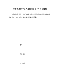 学校规章制度之“教研积极分子”评比细则