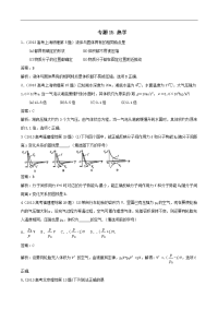 2017年高考题和高考模拟题物理分项版汇编专题15 热学