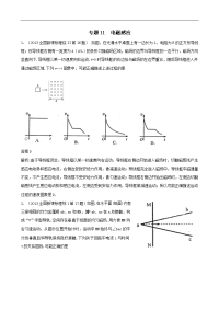 2017年高考题和高考模拟题物理分项版汇编专题11 电磁感应