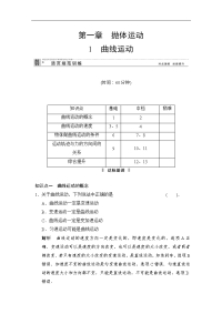 2014届高三物理（教科版）第一轮复习自主学习训练 1-1