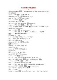 高考英语考点、必考点、高频词汇总复习资料