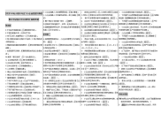 2020年电大期末考试《小企业管理》课程期末考试重点考点资料汇编附答案