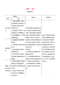 山东省2021高考物理一轮复习专题九电场力精练含解析