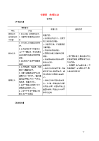 广东省2021高考物理一轮复习专题四曲线运动精练含解析