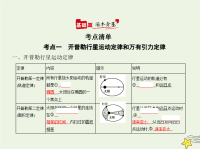 广东省2021高考物理一轮复习专题五万有引力与航天课件