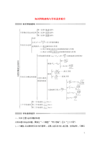 新教材高中物理第4章万有引力定律及航天知识网络建构与学科素养提升学案鲁科版必修第二册