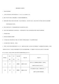 2020电大审计案例研究必考重点