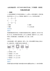 山东省临沂第一中学2019-2020学年高二下学期第一次阶段性测试物理试题