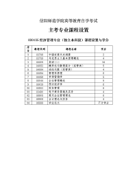 信阳师范学院高等教育自学考试示例表